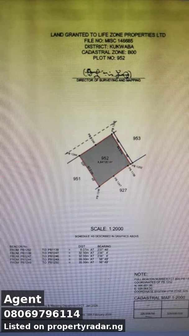 Land In Games Village For Sale in Abuja (FCT)